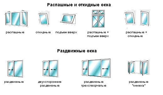 Раздвижное остекление теплым и холодным профилем